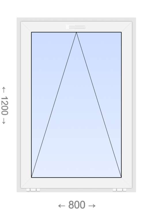 пластиковые окна Velux